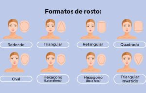 Como descobrir seu formato de rosto - Nocci